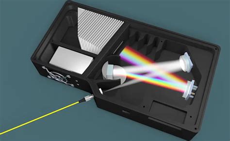 refractometer definition cooking|refractometer vs spectrophotometer.